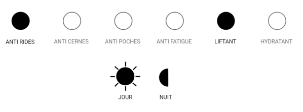Anti ride liftant jour nuit - Christian Breton
