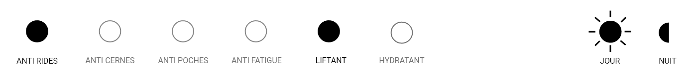 Anti ride liftant jour nuit - WEB-min Anti ride liftant jour nuit - Christian Breton