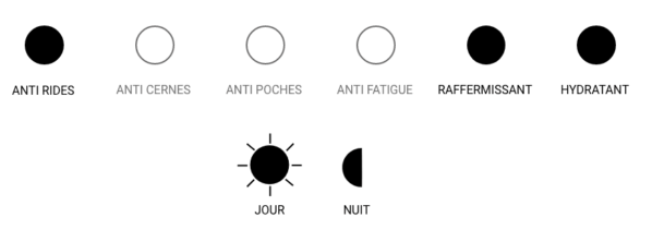 anti-ride hydratant raffermissant jour nuit - Christian Breton