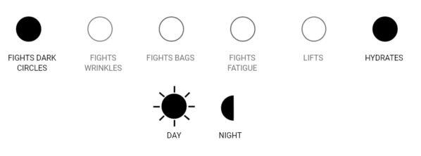 anti-wrinkles hydrates day night mobile-min