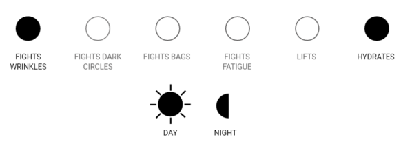 anti-wrinkles hydrates day night mobile-min