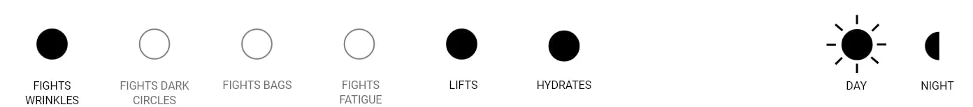 anti-wrinkles-lifts-hydrates-day-night-web-min anti-wrinkles-lifts-hydrates-day-night-web-min